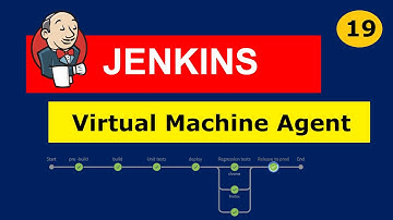 #19 Jenkins Pipelines | Virtual Machine agent