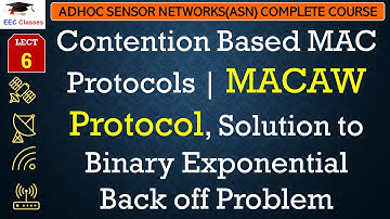 L6: Contention Based MAC Protocols | MACAW Protocol, Solution to Binary Exponential Back off Problem