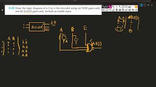 Draw the logic diagram of a 2-to-4-line decoder using NAND gates only.