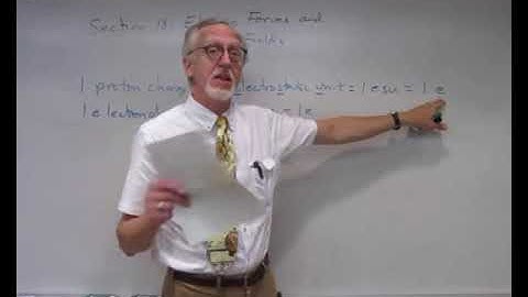 PHYS1112 Lecture #2, Video 1: Electric Forces and Electric Fields, Part 1