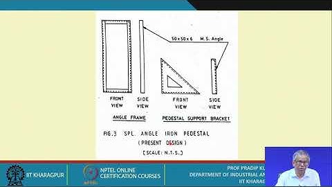 Lecture 53 : Value Engineering/Analysis and Stores Management (Contd.)