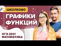 Математика. ОГЭ2021. Графики функций