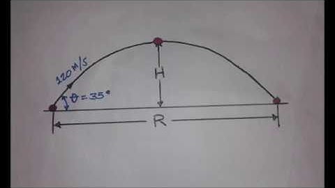 Projectile Motion Problem Solving - Physics (Tagalog) Part 2