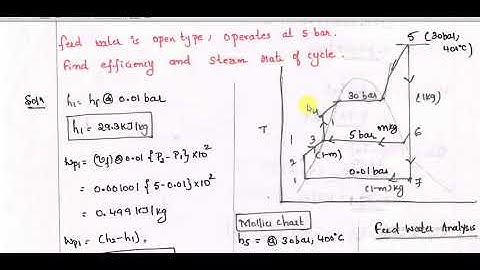 Regenerative Cycle problem