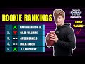 Postnfl draft rookie rankings  rookieonly mock draft review fantasy football today dynasty