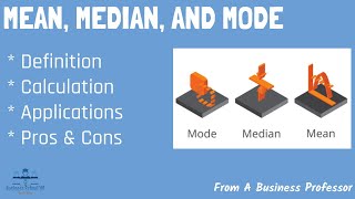 Mean Median and Mode (With Business Applications) | From A Business Professor
