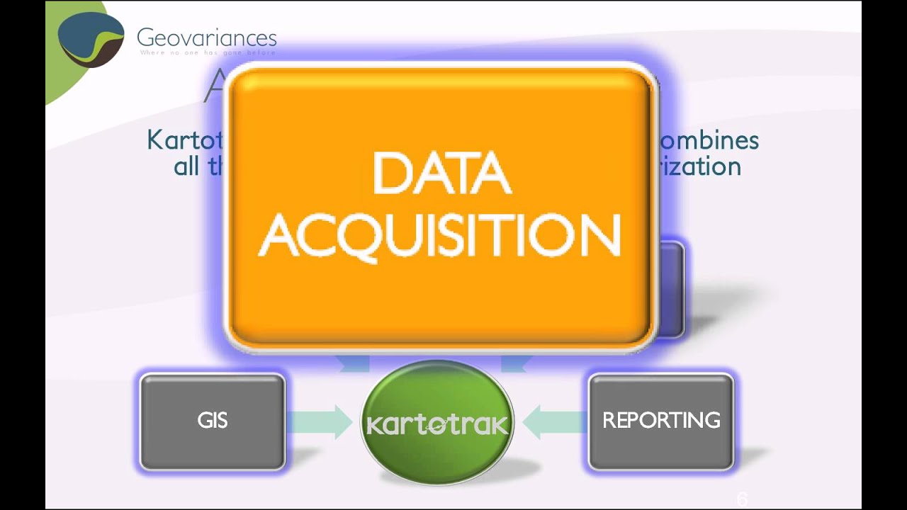 Geovariances | Kartotrak for contaminated site characterization