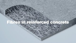 Fibre Reinforced Concrete Solution by Hanson Fibrecrete©