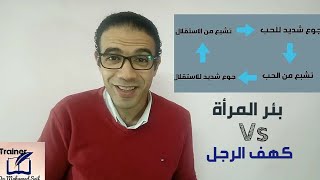 الفرق بين طريقة تفكير الرجل والمرأة  ( حل الخلافات الزوجية) الخلاصة الموسم 2