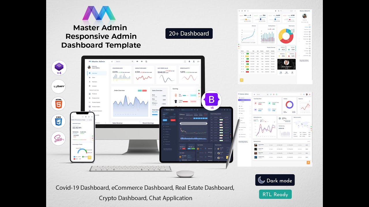 Master Admin – Bootstrap5Dashboard And Responsive WebApp Template - YouTube