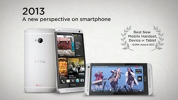 HTC -- A Smartphone Innovator