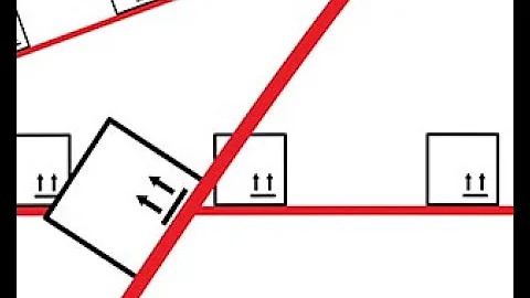 How Can We Build More Resilient Supply Chains?