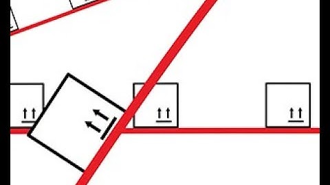 How Can We Build More Resilient Supply Chains?