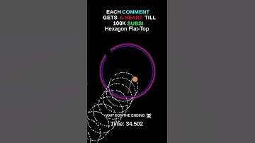 NAME THAT SONG? #animation #satisfying #simulation #simple #shapes #colors #melody #song #music