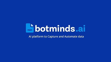 Botminds AI Overview