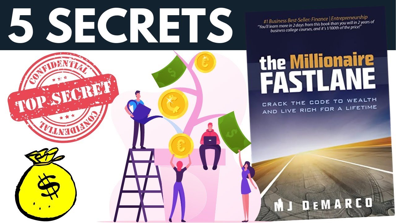 Millionaire Fastlane Animated Summary MJ  Demarco