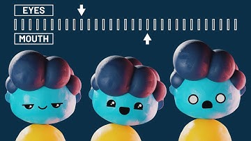 The Simplest Facial Rig in Blender for Beginners!