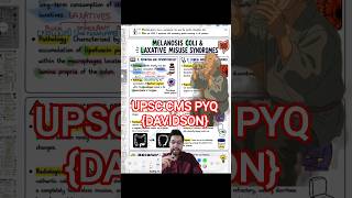 UPSC CMS PYQ(MELANOSIS COLI) {DAVIDSON} #upsccms #neetpg
