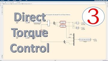 DIRECT TORQUE CONTROLLER INDUCTION MOTOR MATLAB SIMULINK | ĐIỀU KHIỂN TRỰC TIẾP MÔ-MEN | Part 3