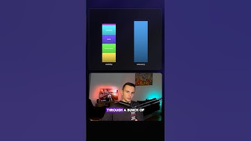 Amazon Keywords: Identify What’s Working and What’s Not #amazonfba #keywordresearch