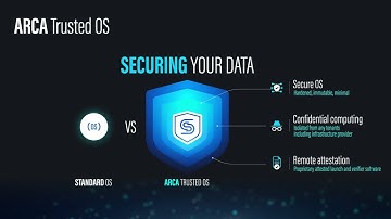 ARCA Trusted OS - presentation