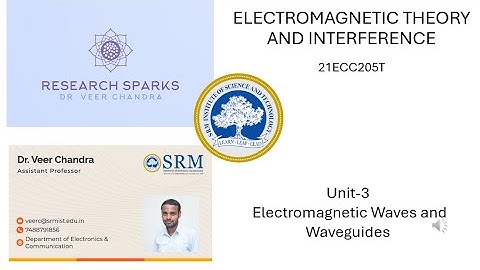 unit 3pat1 Electromagnetic Waves and Waveguides