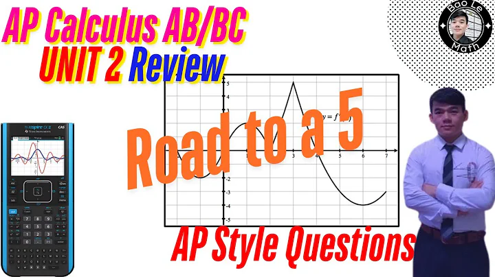AP Calculus AB/BC | Unit 2 Review | Topics 2.1-2.10 – Basic Derivative Rules