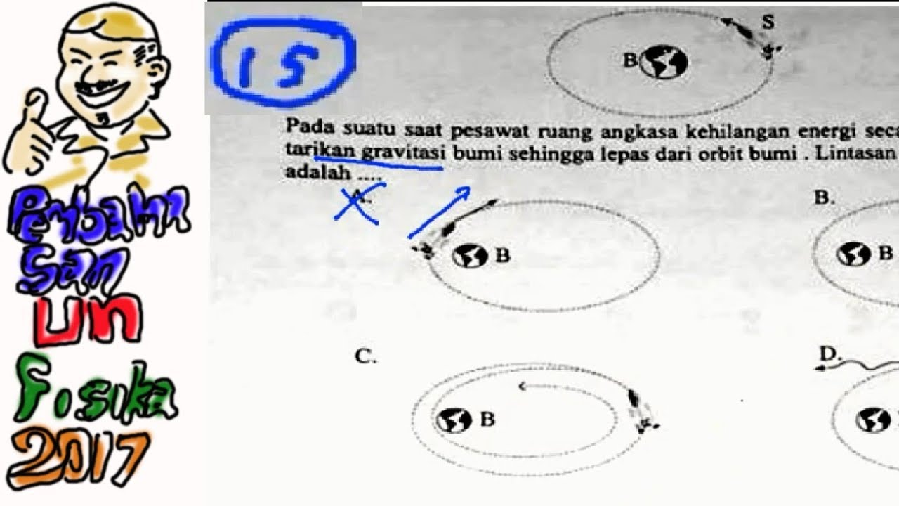 Contoh Soal Kecepatan Satelit Mengelilingi Bumi Berbagi