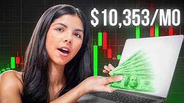 How I’d Make $10,000/Month with Trading Options in 2025