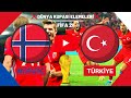 DÜNYA KUPASI ELEMELERİ İKİNCİ MAÇI NORVEÇ-TÜRKİYE/FİFA 21 OYNANIŞ VİDEOSU#Türkiye#Norveç#1080p#4k