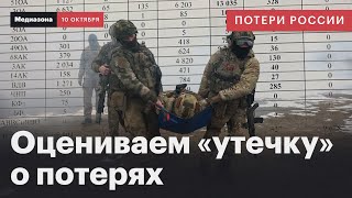 Россия В 2025-М Потеряла Только Убитыми 87 Тысяч? Что Мы Понимаем Про Публикацию Хочу Жить