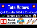 Tata Motors Q4 Results 2024  Target 2500  Tata Motors latest news  Tata Motors Share