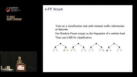 USENIX Security '16 - k-fingerprinting: A Robust Scalable Website Fingerprinting Technique