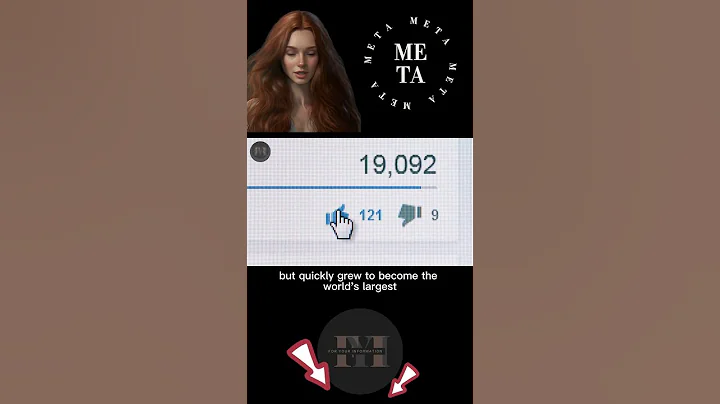 FYI - Meta (Facebook) Analysis: Strengths, Weaknesses, and Future Strategic Plans |FB #shorts #reels