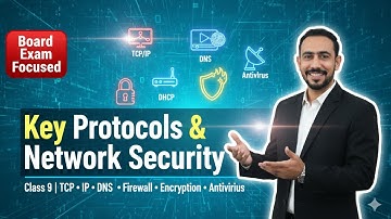 Key Protocols & Network Security Explained |Class 9 Computer Chapter 6 |TCP, IP, DNS, Firewall, DHCP