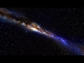Space Visuals - Milky Way Galaxy - Rotation on 2 Axis