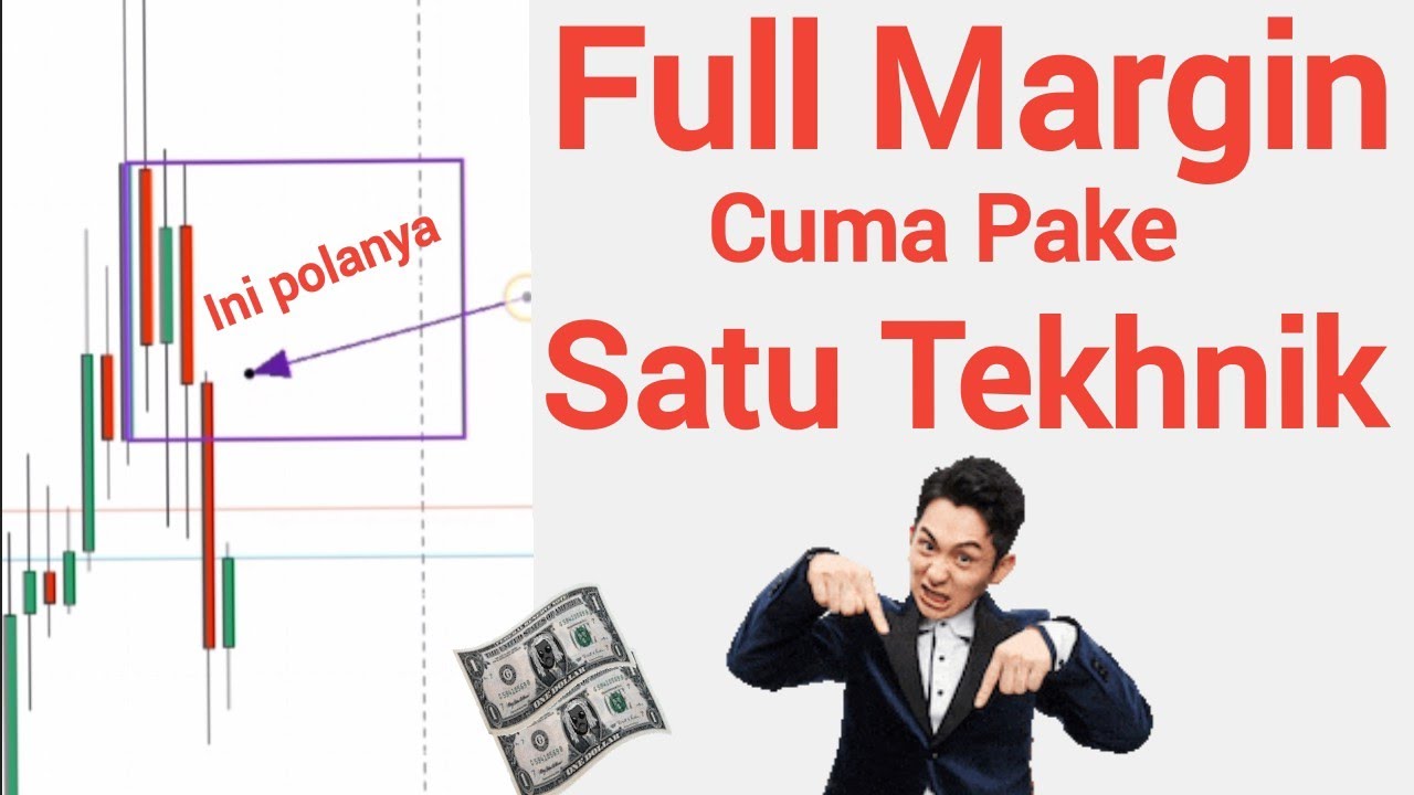 traders without indicators, full margin trading strategy YouTube
