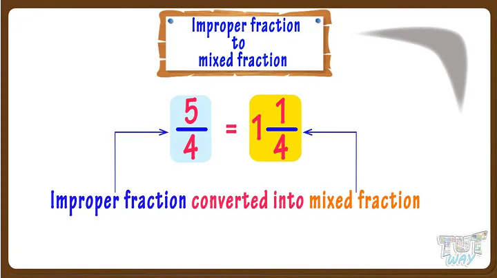 Converting Improper Fractions to Mixed Fractions and Vice Versa | Math | Grade-5 | Tutway |