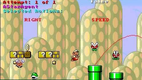 Infinite Mario AI