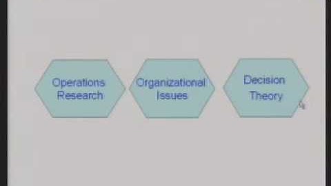 Industrial Engineering and Operations Research