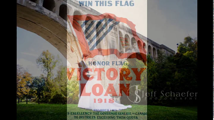 Current Mortgage Rates & Home loans