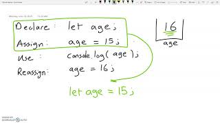 js variables input 01