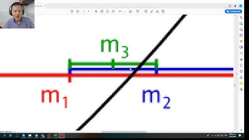 UNAD MetNum Biseccion 20201601
