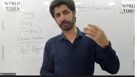 Political Science BY Sir Ali Naqvi Lec 10 Bentham , Mawardi