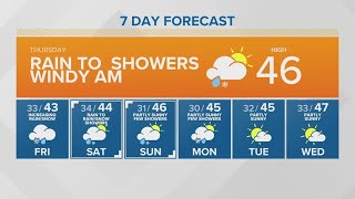 A rainy, windy Thursday morning | KING 5 Weather