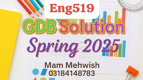 ENG519 GDB Solution | Spring 2025 | Updated & Authentic Answer