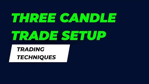Three Candle Trade Setup.