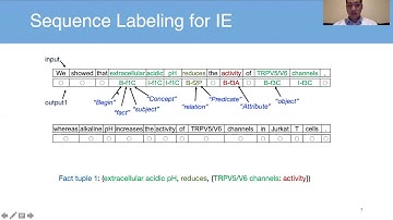 Meng Jiang KDD 2020 Tutorial Track part2-2