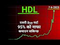 HDL Stock(share) Analysis | share market in nepal | nepse analysis today | share market news latest