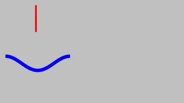 New upcoming "thick lines" extension